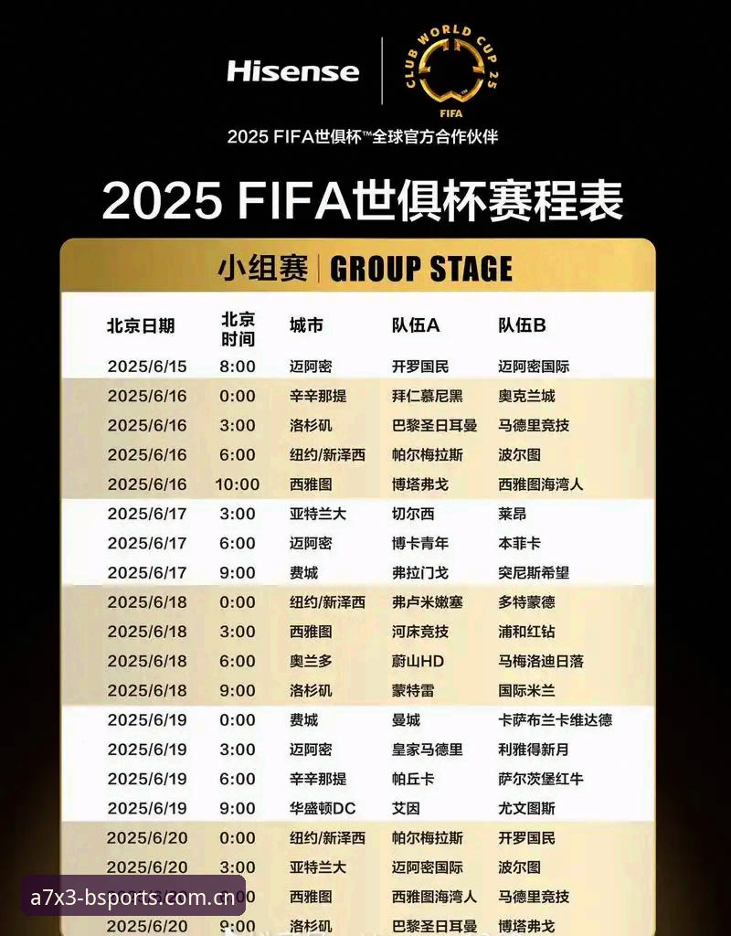 老球迷聊2030世界杯扩军计划，附B体育平台观赛心得