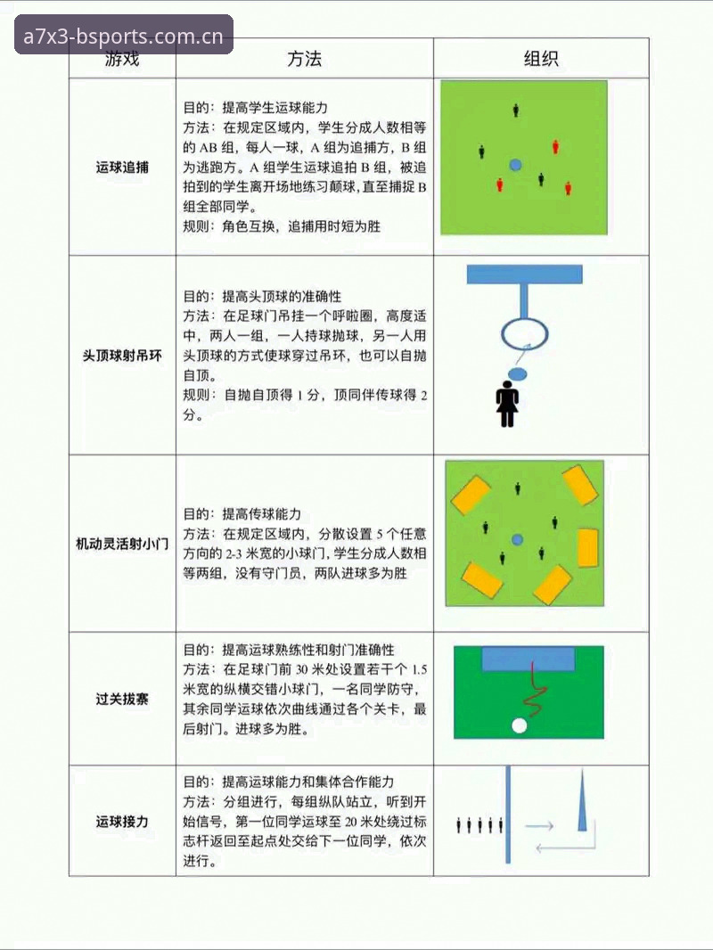 B体育投注怎么玩使用指南：从入门到精通的完整教程
