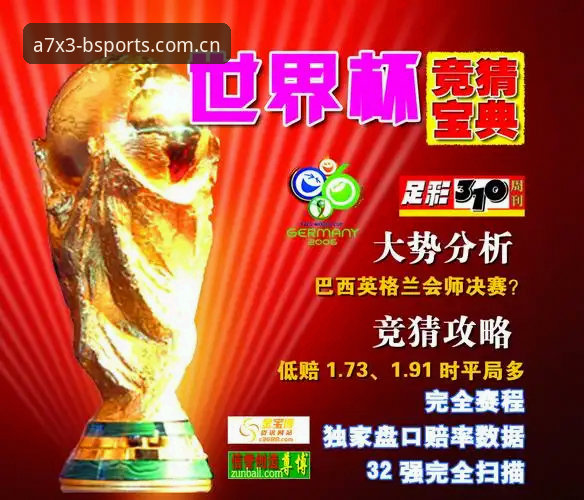 5个关键维度评测：BSPORTS最新版下载为何成为体育竞猜平台首选？