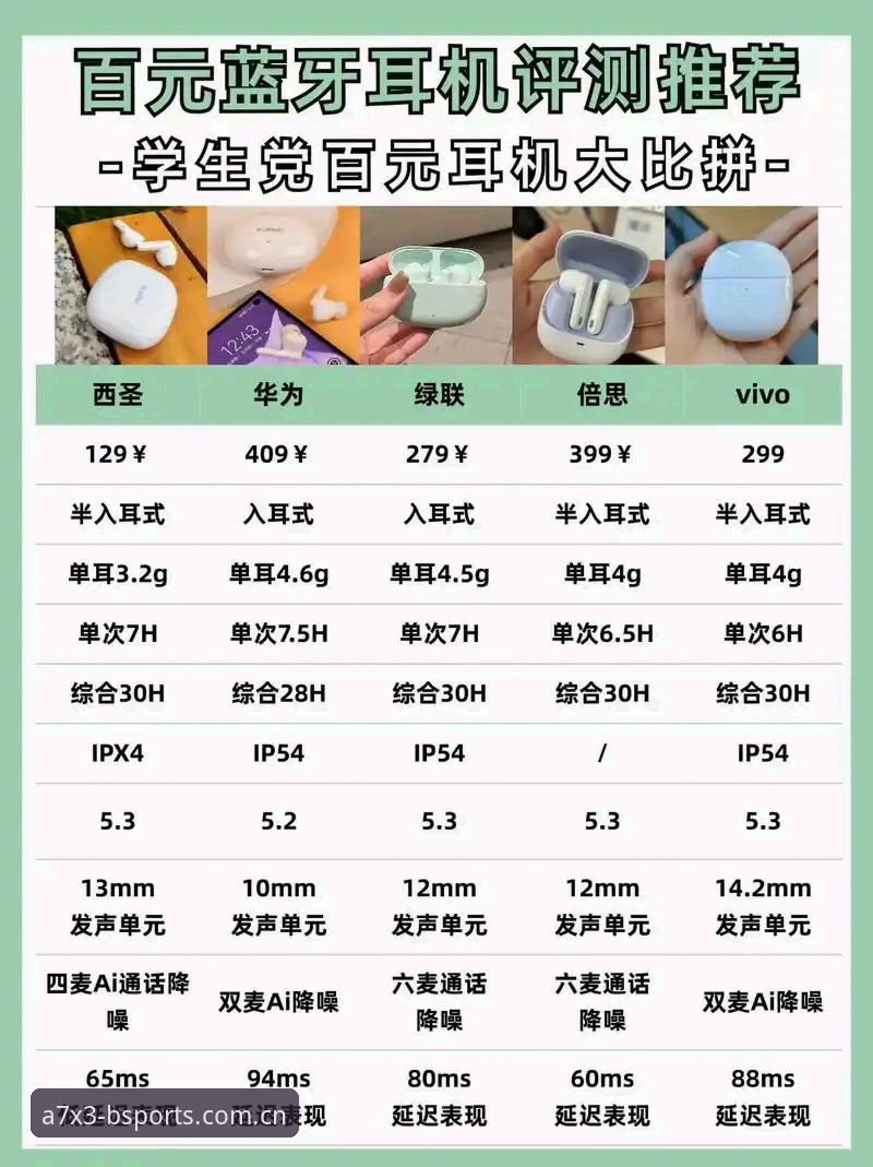 B体育安全吗怎么下载？BSPORTS官方APP深度评测：安全机制与下载全攻略