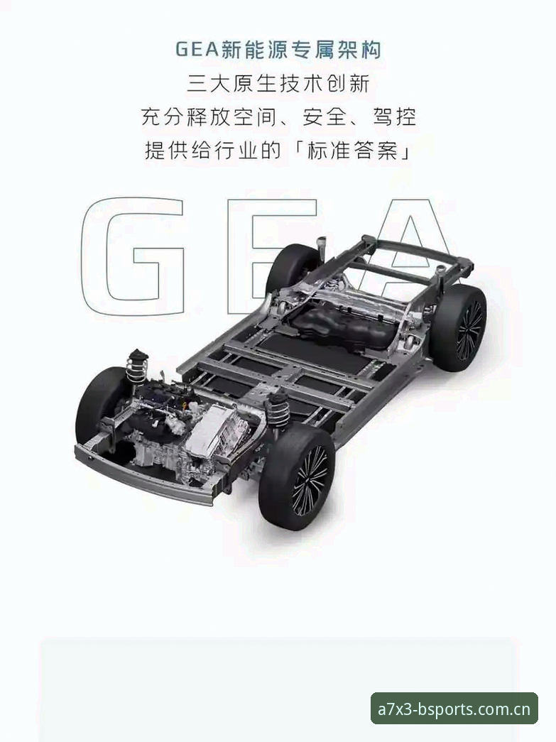 揭秘BSPORTS入口：体育竞猜平台背后的技术架构与性能真相